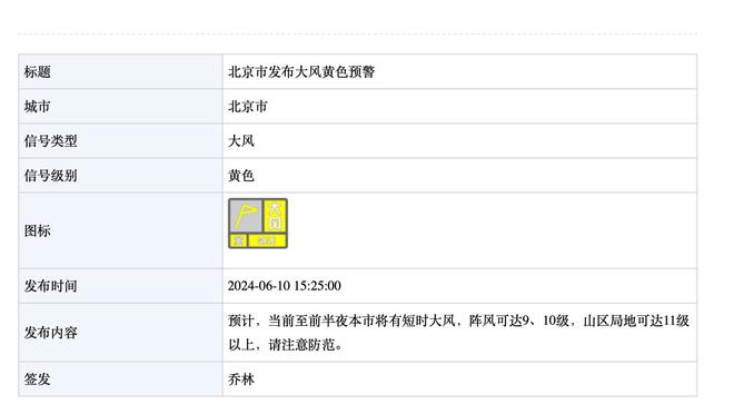 TA：前尤文CEO布兰科将出任曼联CEO，并计划任命新的转会专家